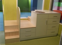 Mobilier pour la petite enfance : agencement de crèches